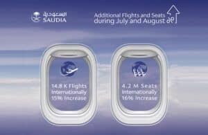 SAUDIA Operating More International Flights